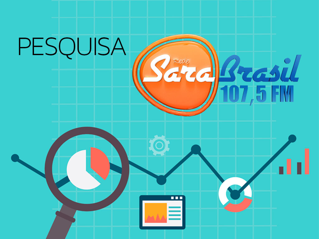 Pesquisa Sara Brasil